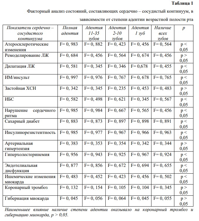 визуальный материал к статье Ольги Рождественской №1
