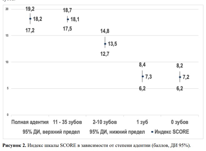 визуальный материал к статье Ольги Рождественской №3