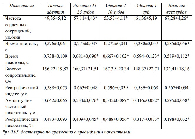 визуальный материал к статье Ольги Рождественской №4