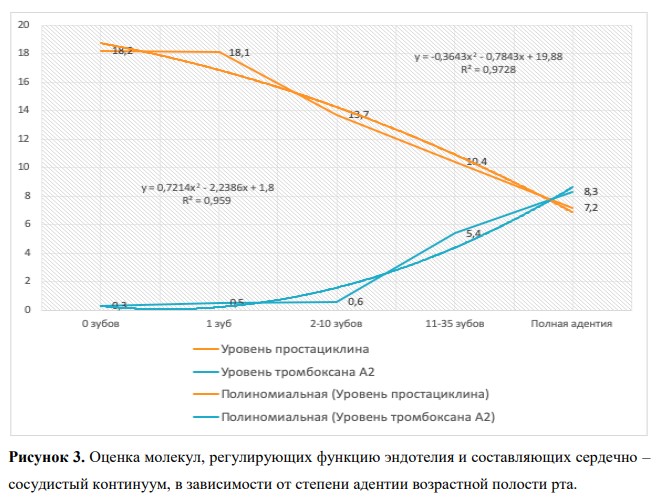 визуальный материал к статье Ольги Рождественской №5