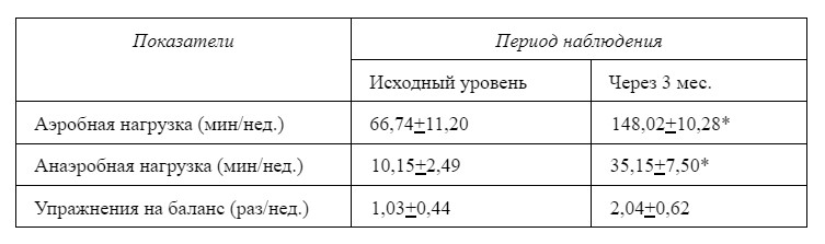 визуальный материал к статье Ольги Рождественской №3