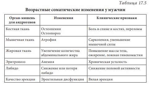 визуальный материал к статье Ольги Рождественской №12