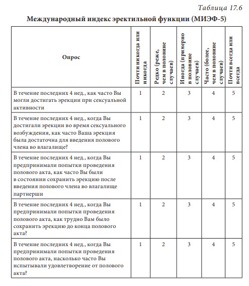визуальный материал к статье Ольги Рождественской №13