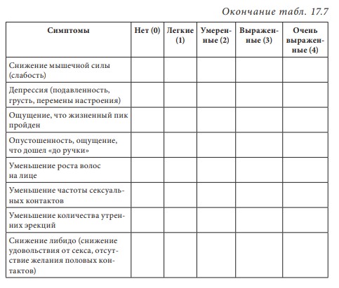 визуальный материал к статье Ольги Рождественской №15