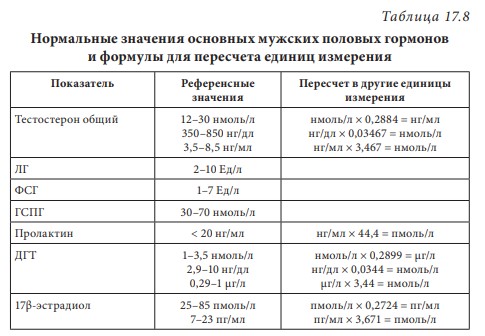 визуальный материал к статье Ольги Рождественской №17