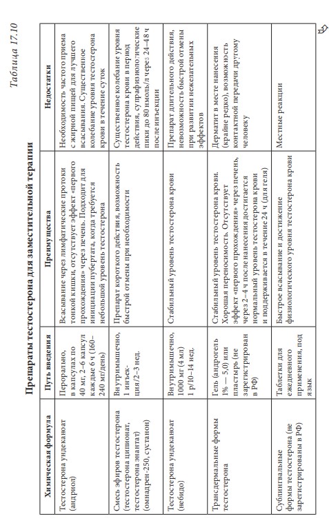 визуальный материал к статье Ольги Рождественской №19