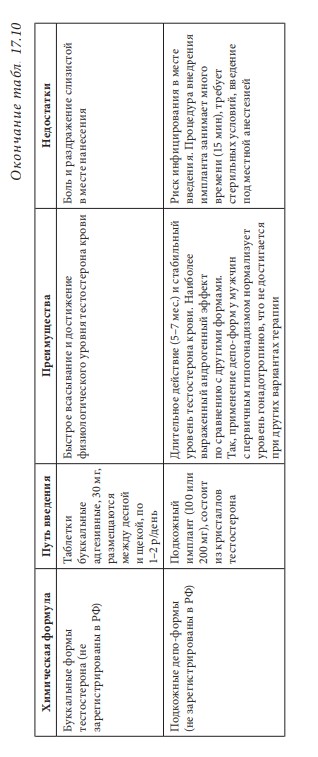 визуальный материал к статье Ольги Рождественской №20