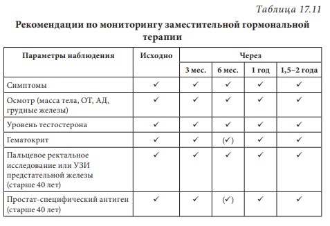 визуальный материал к статье Ольги Рождественской №21