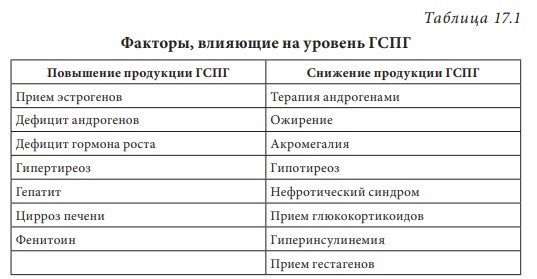 визуальный материал к статье Ольги Рождественской №3