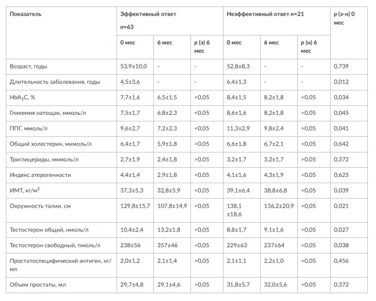 визуальный материал к статье Ольги Рождественской №13