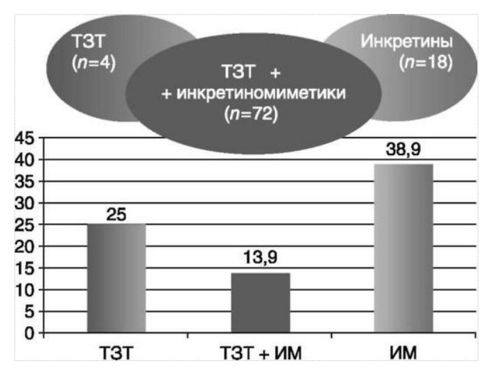 визуальный материал к статье Ольги Рождественской №14