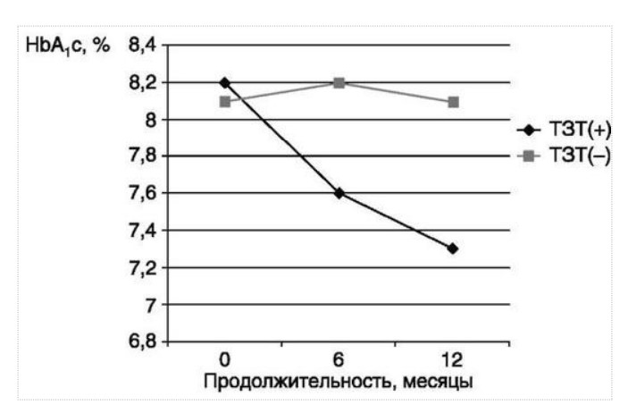 визуальный материал к статье Ольги Рождественской №5