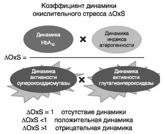 визуальный материал к статье Ольги Рождественской №10