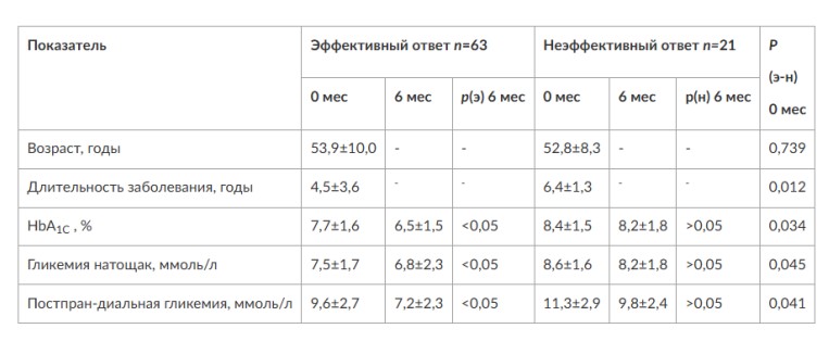 визуальный материал к статье Ольги Рождественской №16