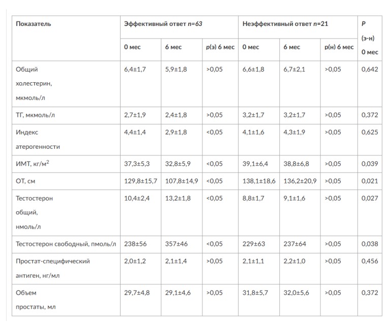 визуальный материал к статье Ольги Рождественской №17
