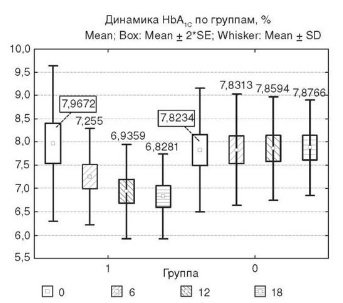 визуальный материал к статье Ольги Рождественской №6