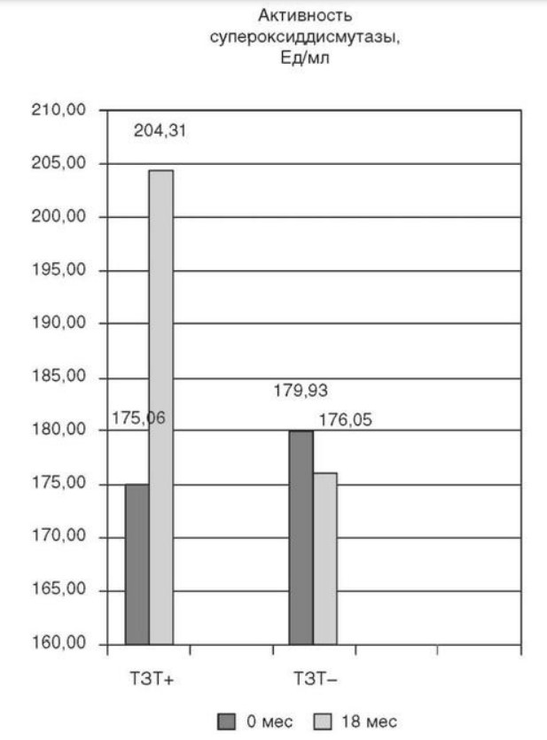визуальный материал к статье Ольги Рождественской №8
