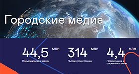 Ольга Рождественская и Городские порталы о Шесть неочевидных симптомов диабета